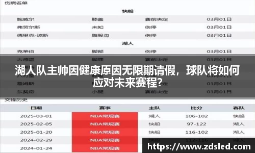 湖人队主帅因健康原因无限期请假，球队将如何应对未来赛程？