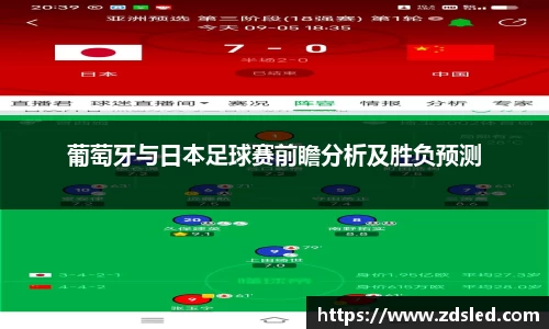 葡萄牙与日本足球赛前瞻分析及胜负预测