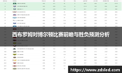 西布罗姆对博尔顿比赛前瞻与胜负预测分析
